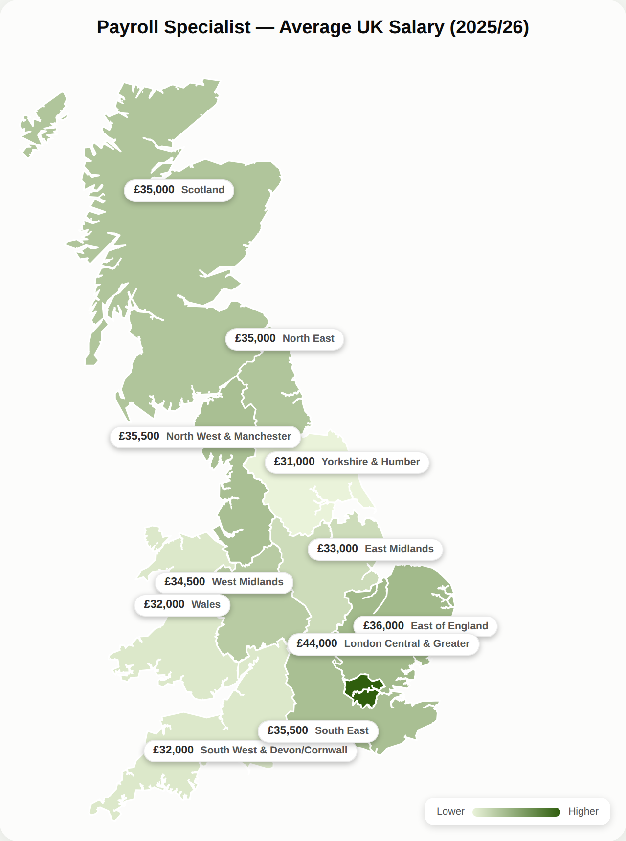 Map of average UK Payroll Specialist salaries by region, 2025/26
